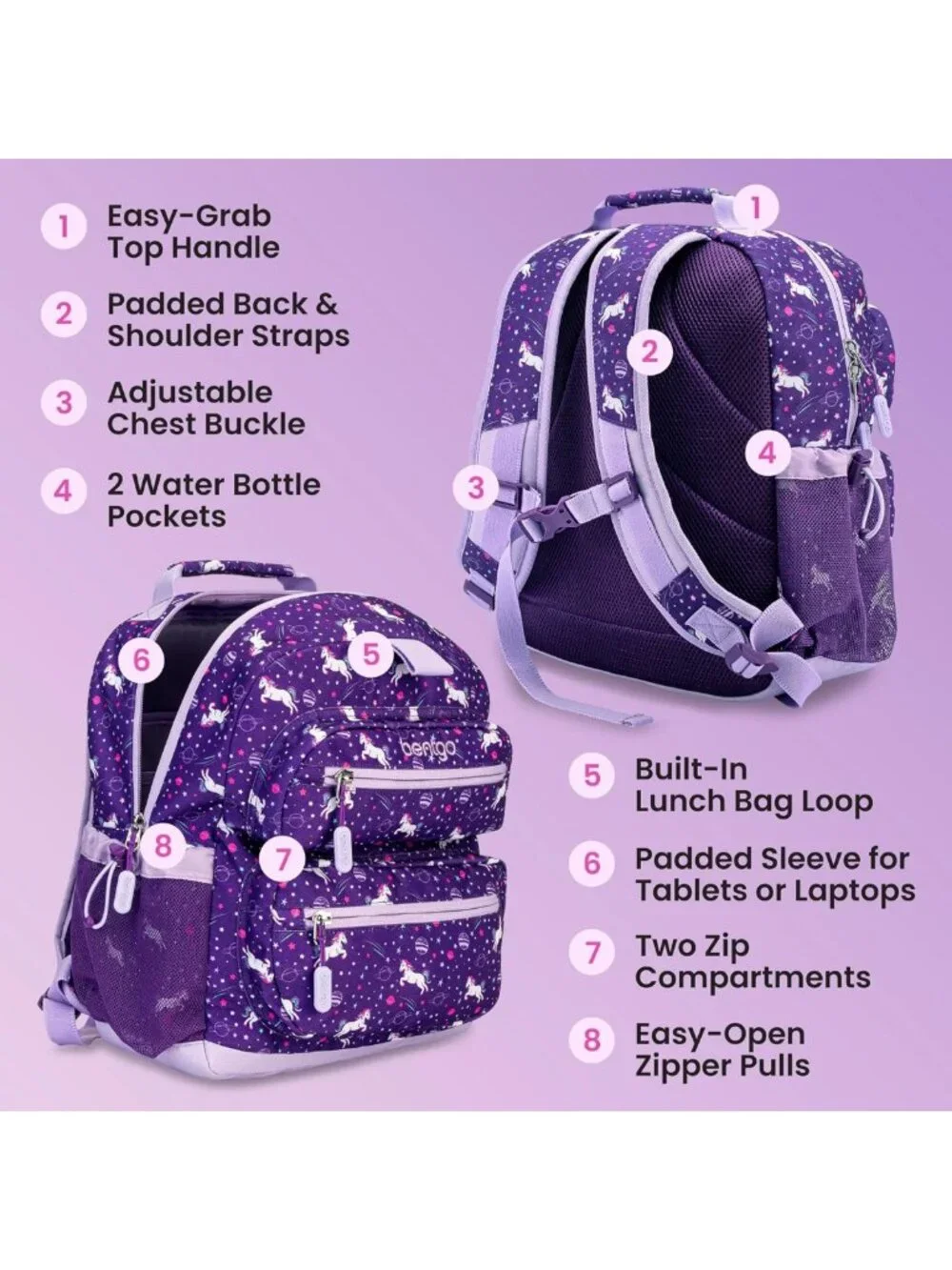 Durable Water-Resistant Kids Backpack with Fun Print - Perfect for School & Play